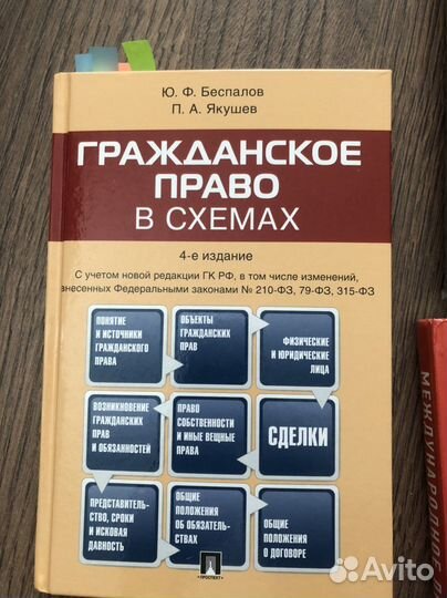 Учебники для юристов