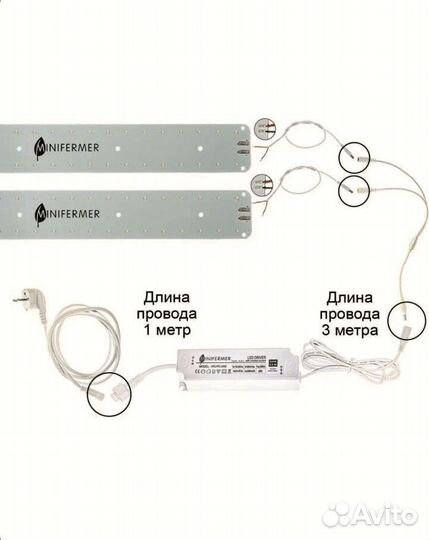 Фитолампа полный спектр минифермер