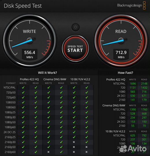MacBook Pro (Retina, 15-inch, Mid 2014)
