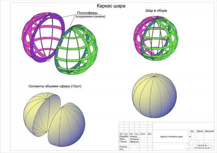 Инженер-проектировщик autocad