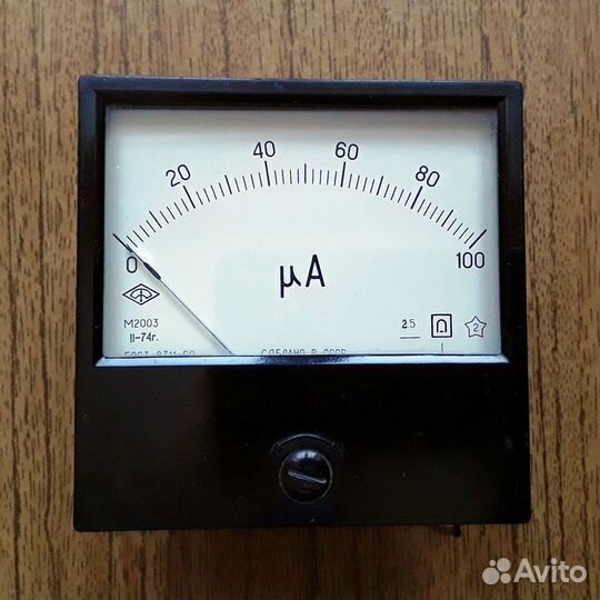 Микроамперметры, вольтметры стрелочные