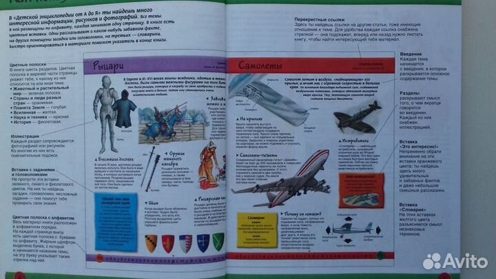 Детская энциклопедия от А до Я в формате А 4