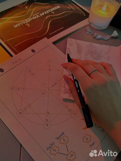 Разбор матрицы судьбы и расклады на Таро