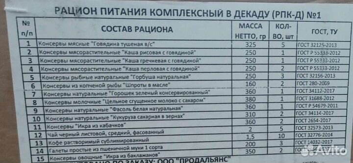 Сухой паек на 10 суток (декадный)