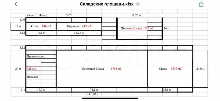 Склад, 4300 м²