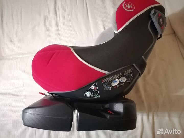 Автокресло renolux 360 группа 0/1
