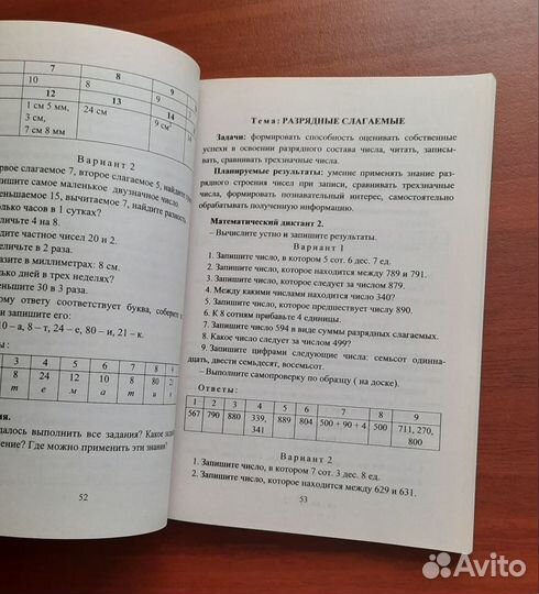 Методические пособия для учителя начальных классов