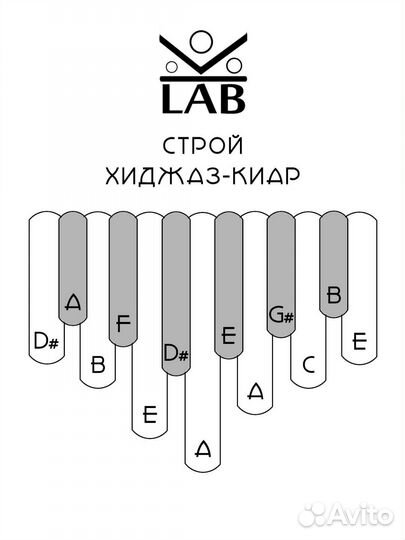 Калимба Ручная работа Kalimba Lab