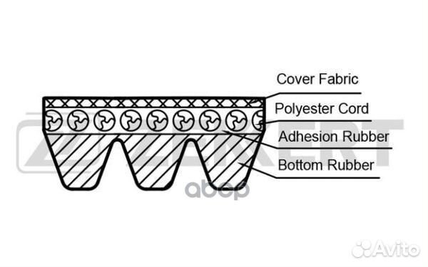 Ремень поликлиновой Toyota Carina (T150 T170