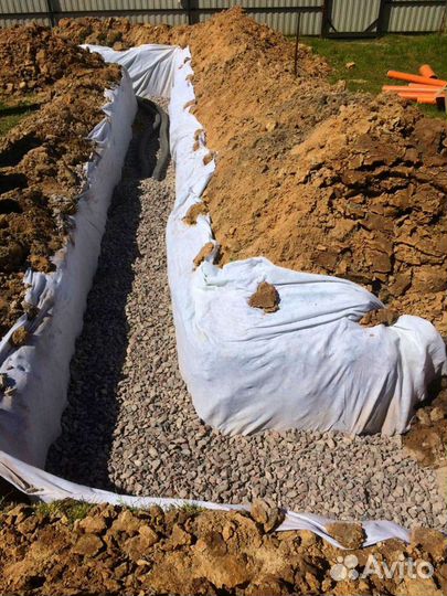 Септики и станции биологической очистки