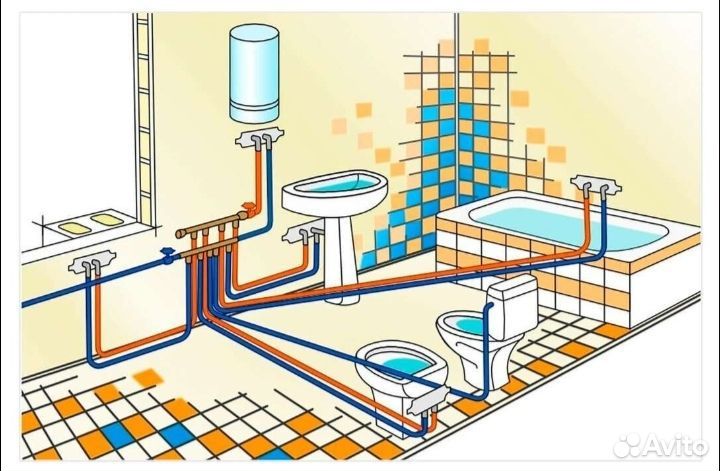 Сантехник работаю один