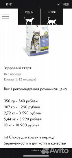 Корм для котят 1st choice Канада