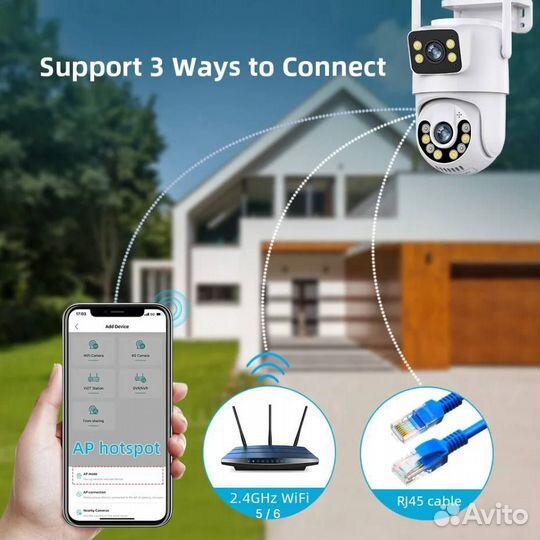 Wifi SMART camera