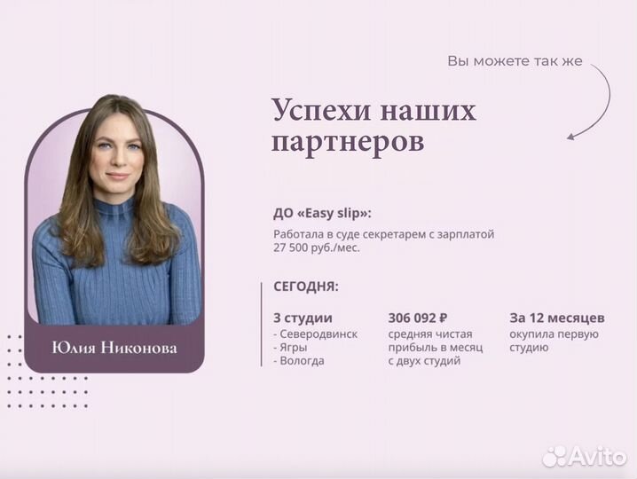Франшиза лазерной эпиляции, прибыль от 1,8 млн/год