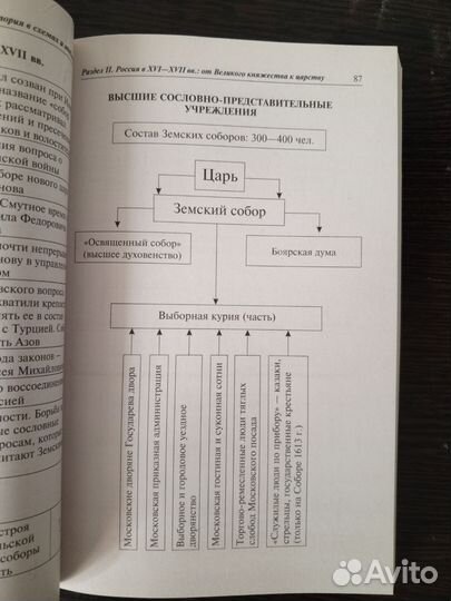 Справочник по истории