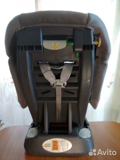 Детское автокресло