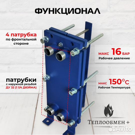 Теплообменник SN 04-5 для отопления 20 м2 2кВт