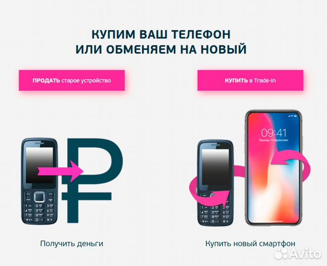 iPhone 14, 128 ГБ