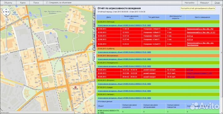 Установка GPS/глонасс систем мониторинга на авто