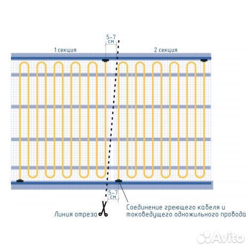 Углеродный тёплый пол рим medium-140Вт/0,85м²