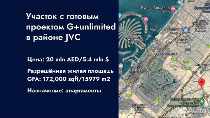 Инвестиции в проекты в Дубае для девелоперов