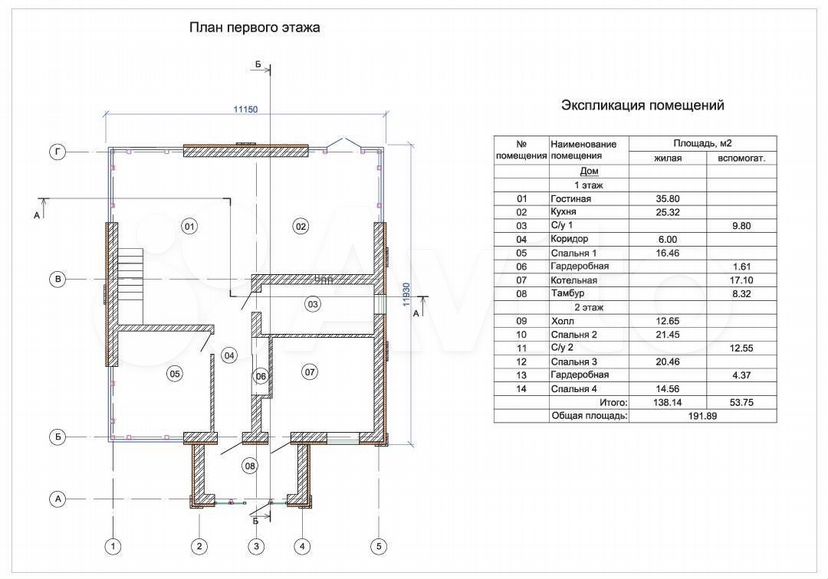 Планировка