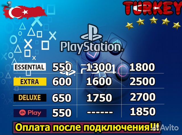 Подписка PS Plus, пс Плюс + PS4/PS5
