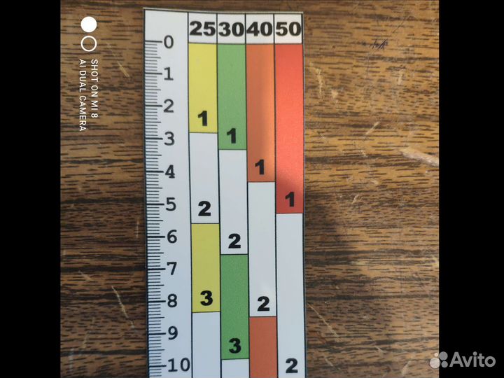 Линейка наклейка измерительная для пилорамы 65см