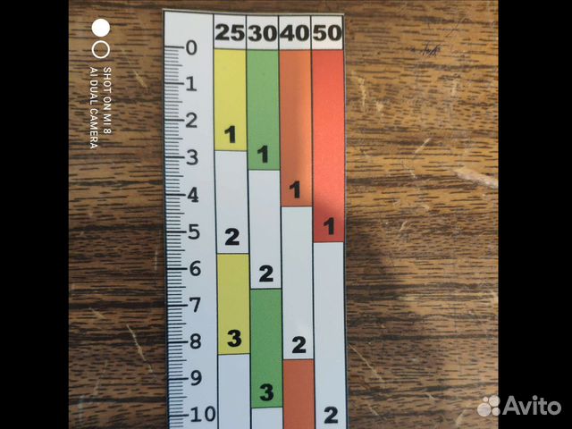 Линейка наклейка измерительная для пилорамы 65см