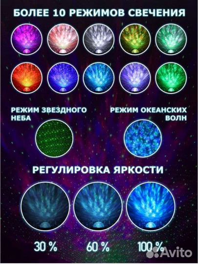 Ночник проектор звёздное небо новый