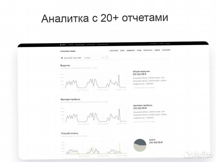Касса для шашлычной + автоматизация