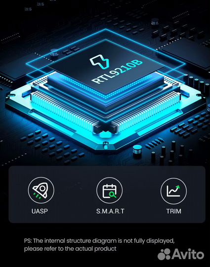 Внешний box бокс Ugreen корпус SSD m.2 nvme SATA