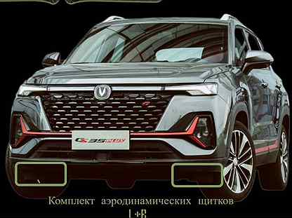 Комплект аэродинамических щитков Changan CS35plus