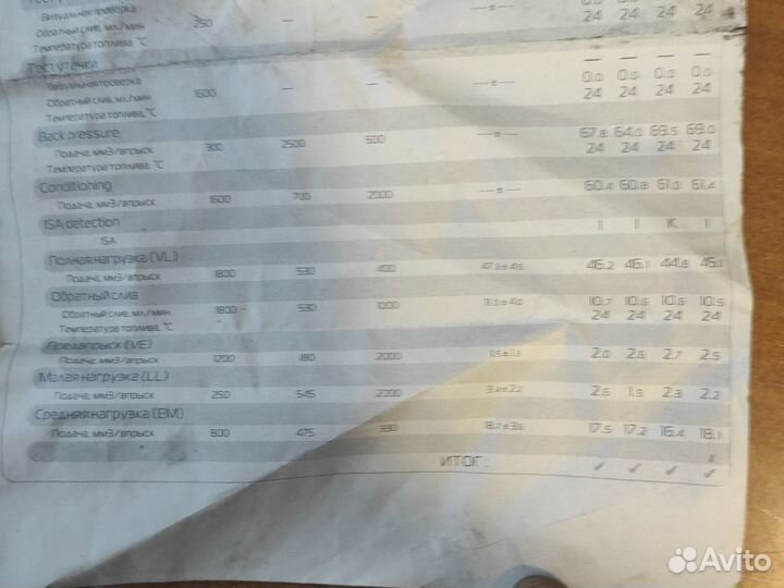 Топливная форсунка 03l130277