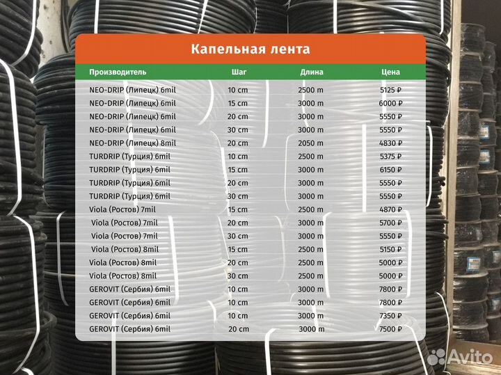 Капельная лента эмиттерная 3000 метров, шаг 10 см