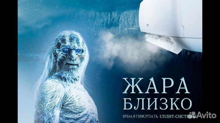 Сплит системы