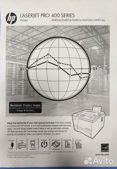 Принтер hp laserjet pro 400 m401dn