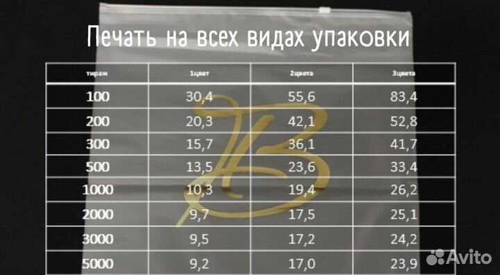 Пакет зип лок с бегунком ева (EVA) матовый