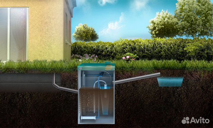 Септик топас без откачки и запаха