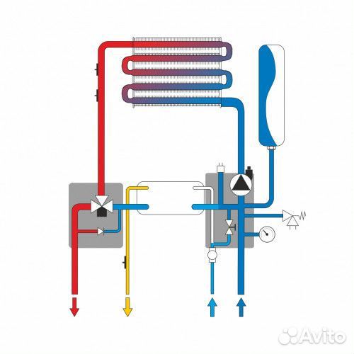Котел газовый Vitabel H F32 Ferroli