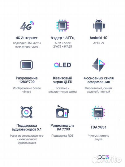 Магнитола Teyes CC3 Volkswagen Passat B5