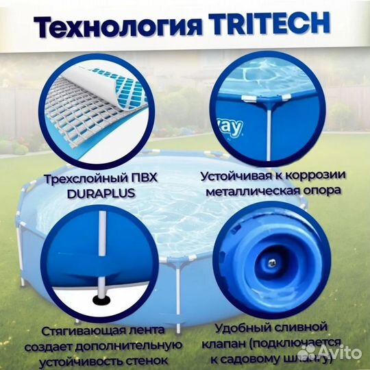 Каркасные бассейны в наличии размеры разные