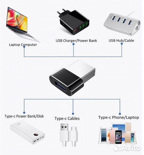 Переходник USB-type C