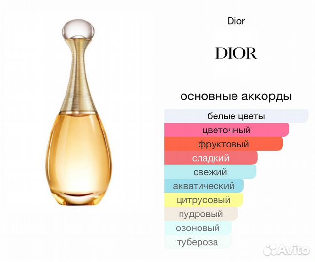 Духи dior женские