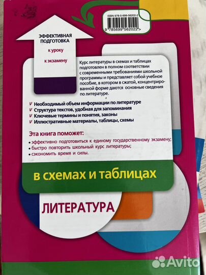 Справочник для егэ по Литературе