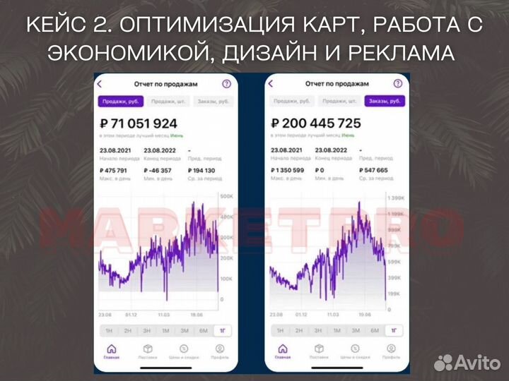 Менеджер по работе с маркетплейсами