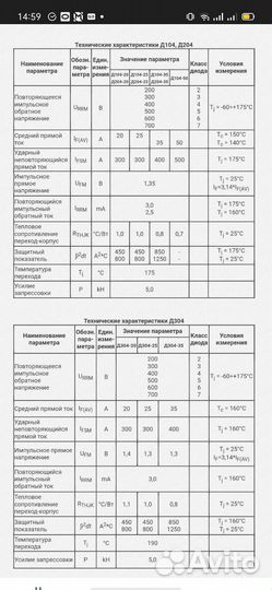 Диод д104, 204, 304 и пр