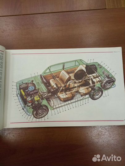 Автомобили инструкция