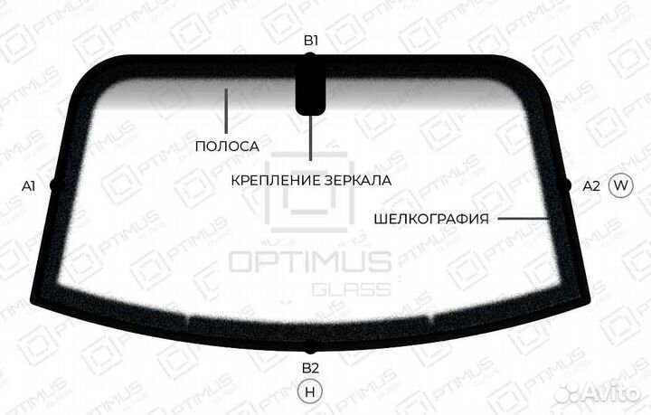 Лобовое стекло Fiat Doblo