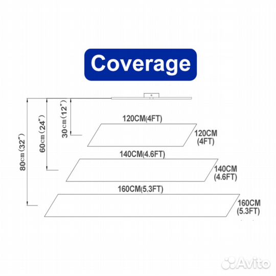 LED лампа для выращивания растений Delponting - DL